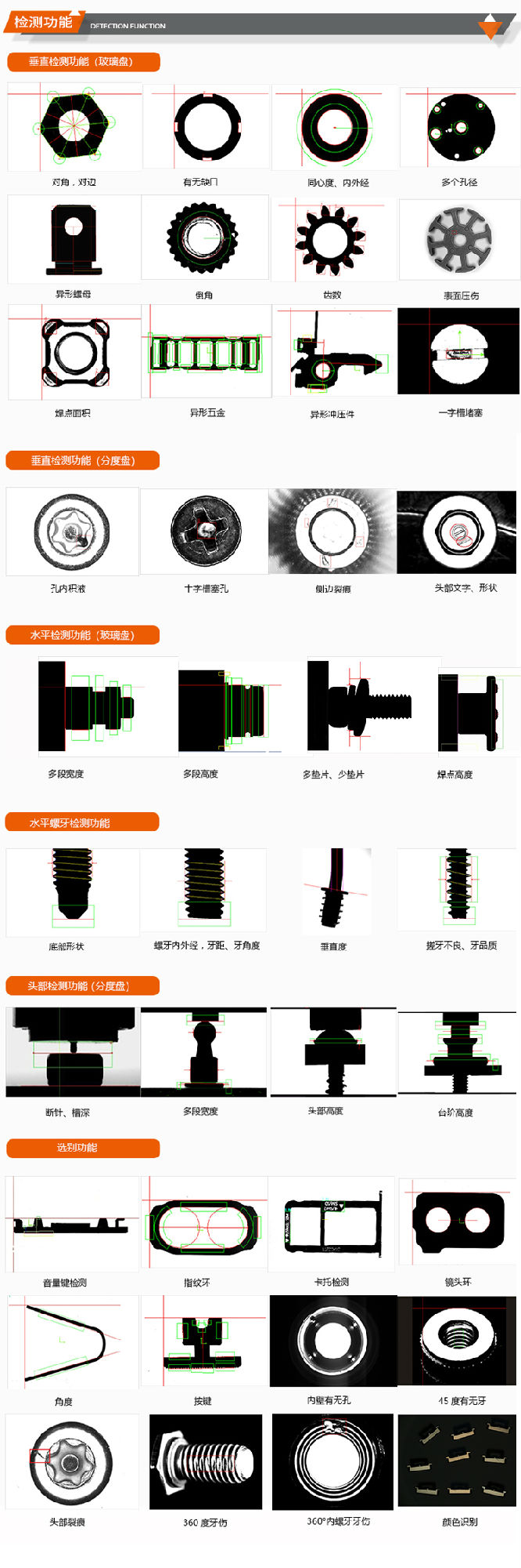 設備檢測功能展示